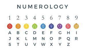 Numeralogy
